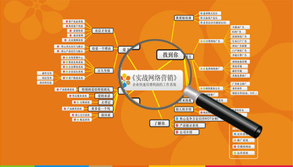 章丘網(wǎng)站托管與網(wǎng)絡(luò)優(yōu)化服務(wù) 助力企業(yè)高效在線運營